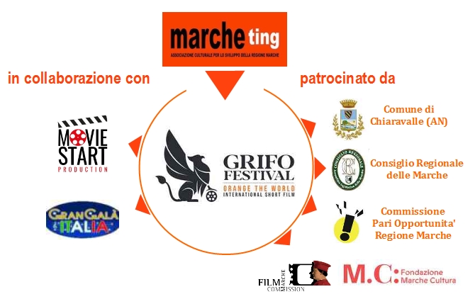 Associazione Culturale Marcheting